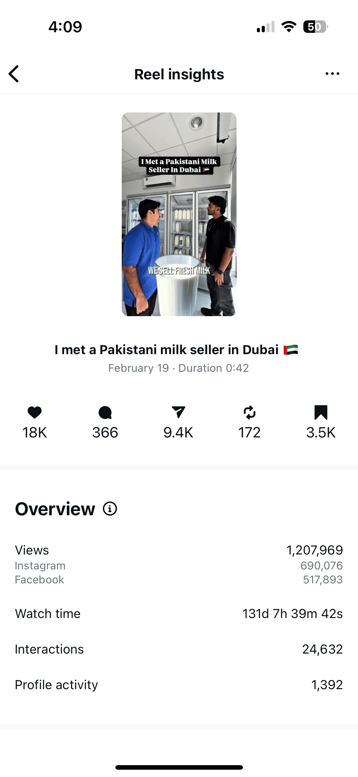 Instagram reel insights overview screenshot