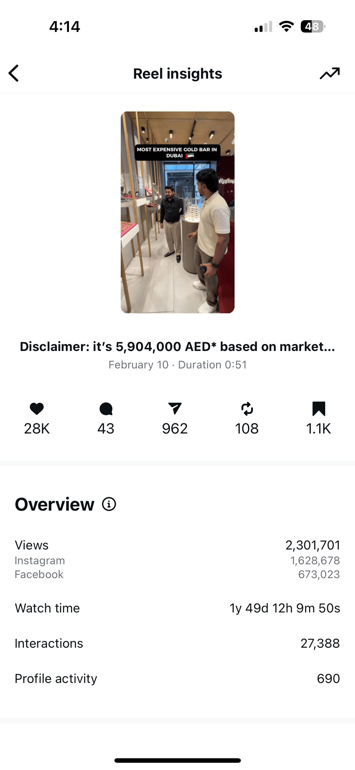 Instagram account insights screenshot