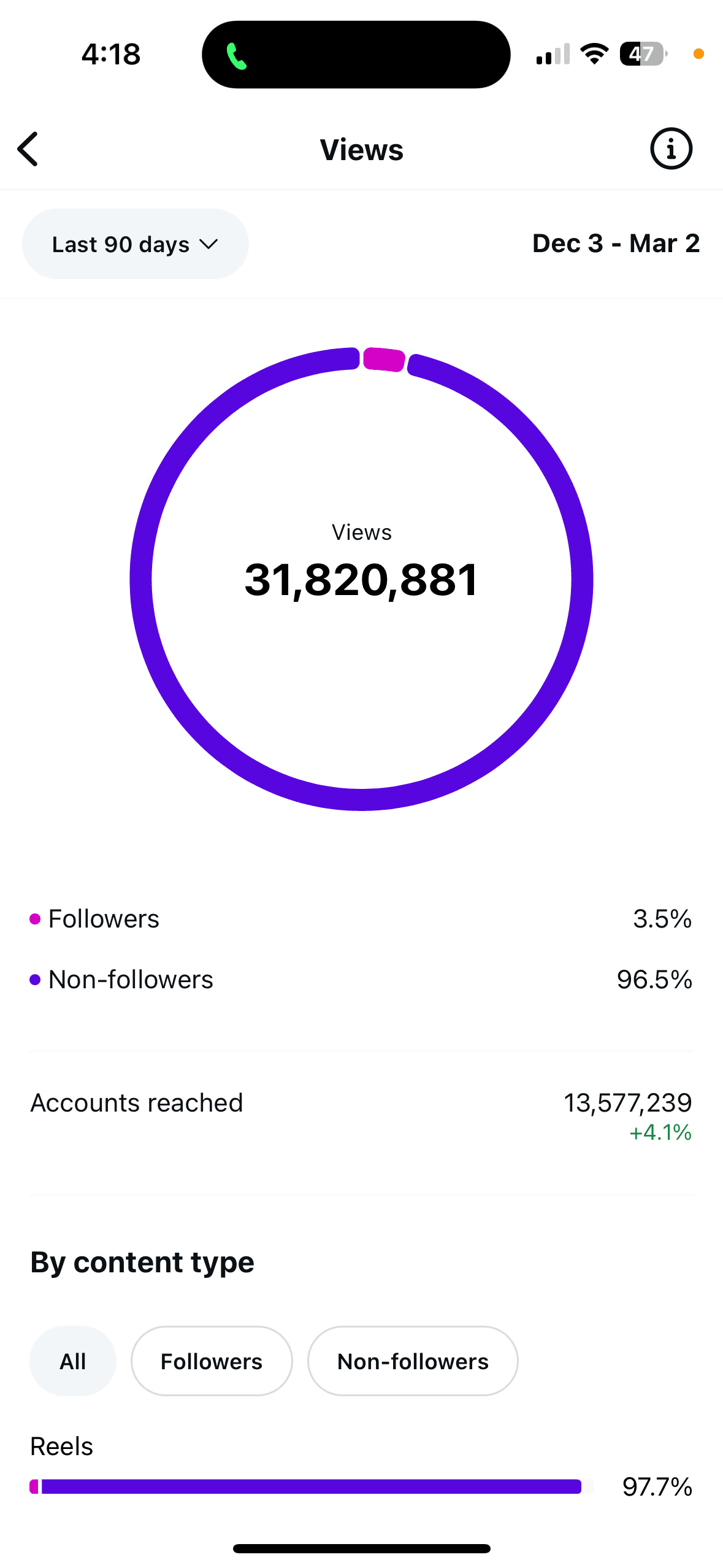 Instagram content grid views screenshot